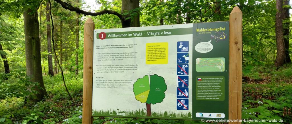 Infotafeln am Erlebnispfad bei Furth im Wald im Landkreis Cham