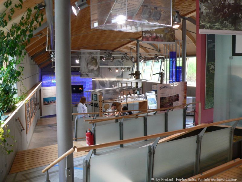 Wasser Kraftwerk Jochenstein Haus Am Strom Donau Museum