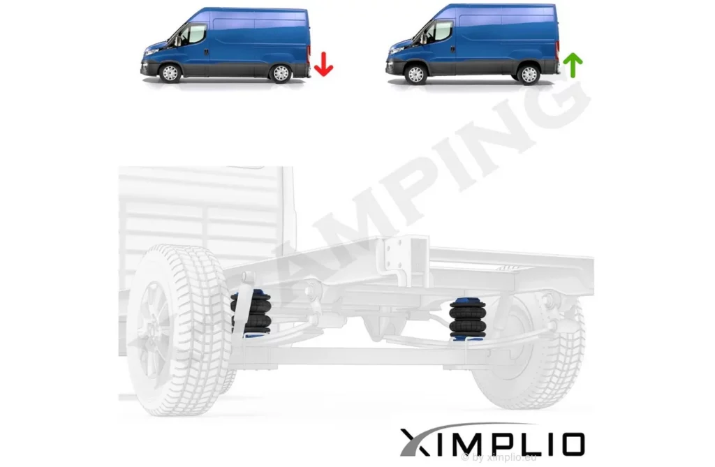 Luftfederung Ximplio beim Fiat Ducato